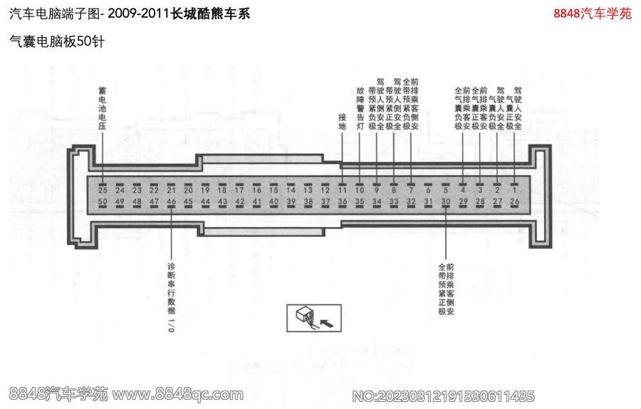 2009-2011长城酷熊车系-气囊电脑板50针